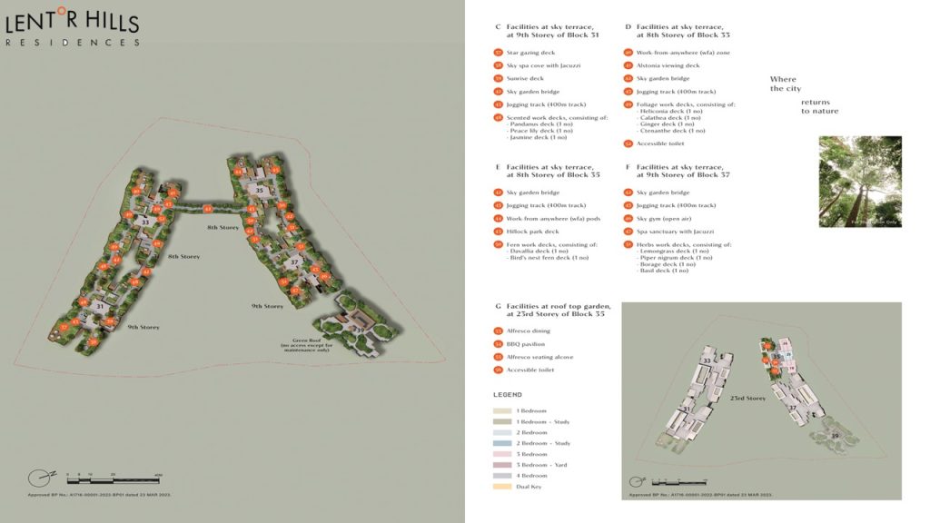 Lentor-Hills-Residences-Site-Plan-2